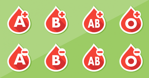 Blood type and character: ‘A’ are sensitive and brave, ‘B’ type are charmers, ‘O’ are... 