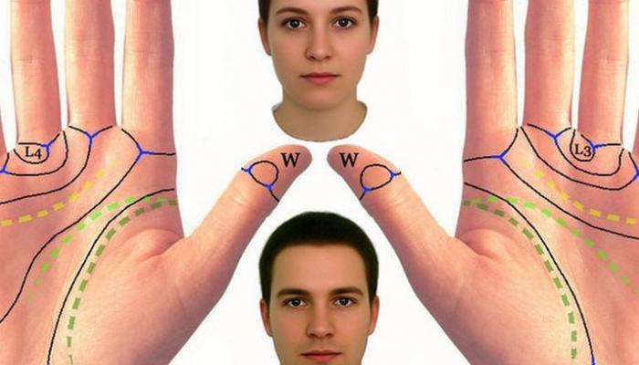 Characteristic of incredibly lucky and rich people: Have you got letter M on your palm?