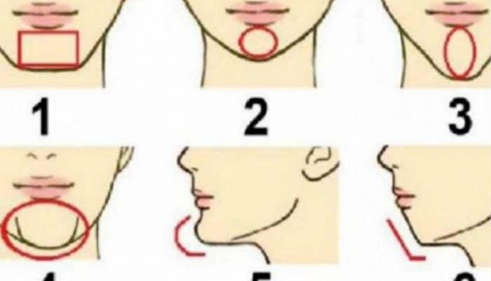 SHAPE OF CHIN REVEALS THE SECRET SIDE OF PERSONALITY: Take a look if you dare!