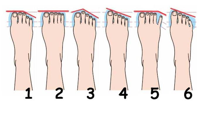 WHAT YOUR FEET ARE LIKE, THAT’S WHAT YOU ARE LIKE IN YOUR HEART: Shape of your foot reveals your entire personality!