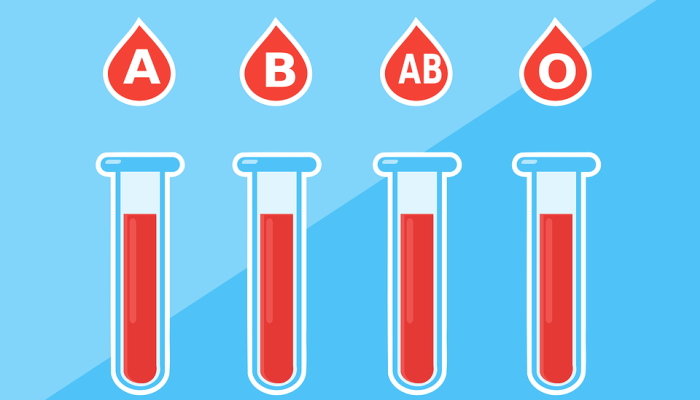 They don’t have signs but blood type – JAPANESE HOROSCOPE is quite different