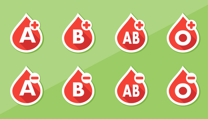 Blood type and character: ‘A’ are sensitive and brave, ‘B’ type are charmers, ‘O’ are...